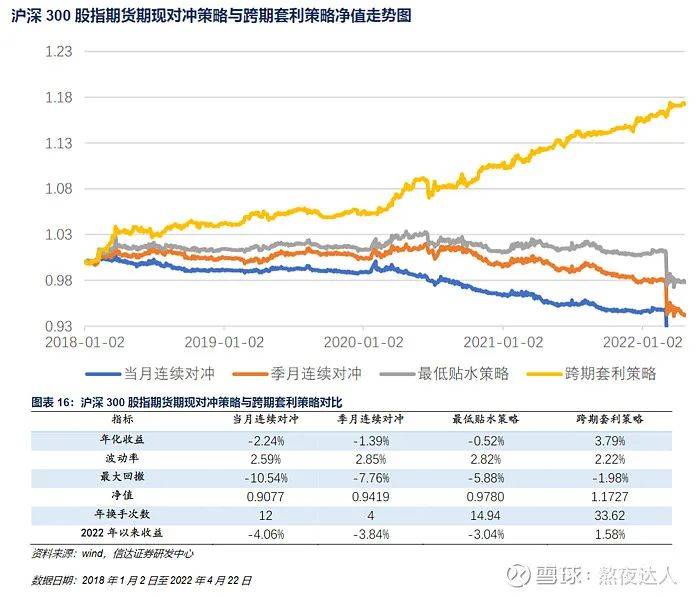 警惕虚假刷水套利攻略，切勿触碰法律红线，远离非法行为！