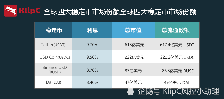 数字货币监管数据查询手册，监管数据轻松查，操作指南全解析