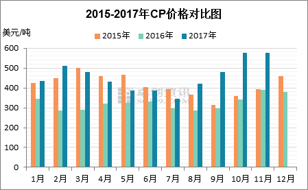 市场波动深度解析与应对策略，洞悉影响、把握趋势、规避风险