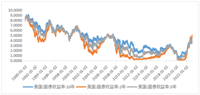 金融风险产生的原因及其影响分析，深度探讨风险源头与后果影响