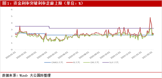 市场波动深度解析，原因与探讨