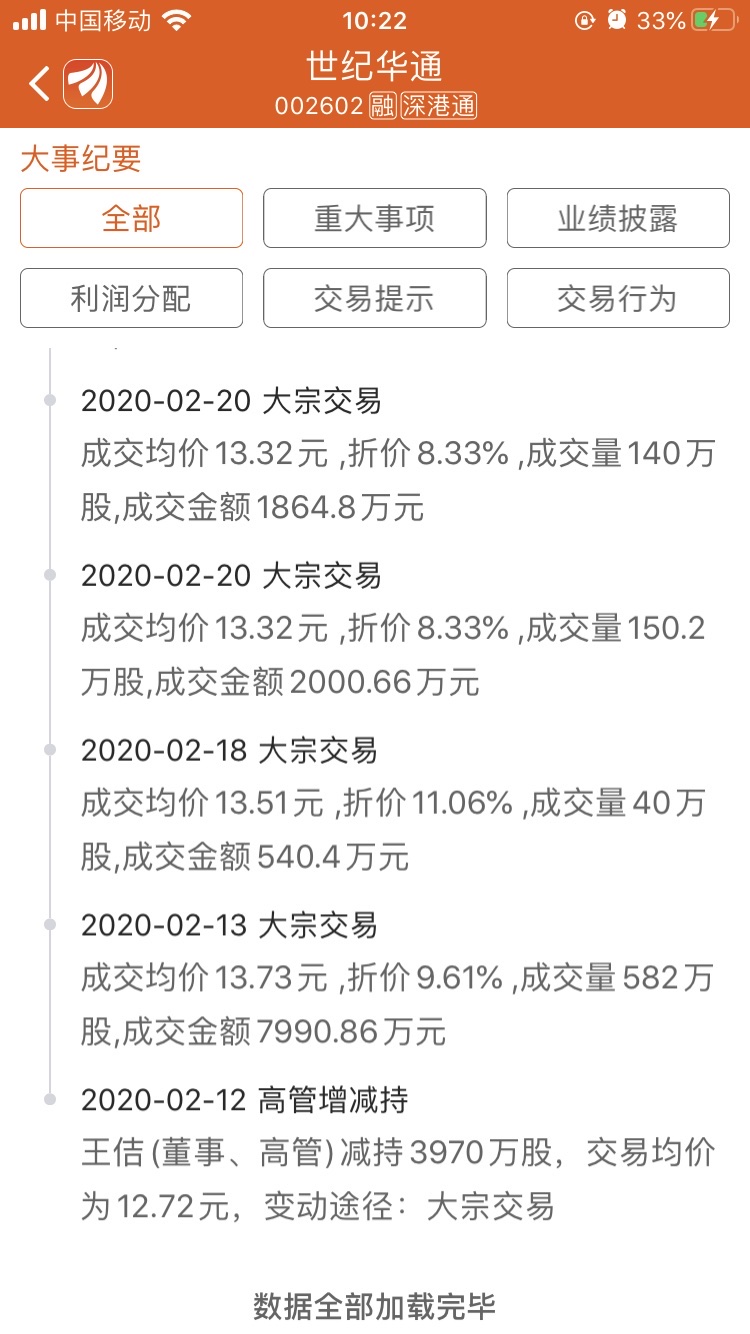 揭秘大宗交易背后的策略与技巧，你需要知道的事！