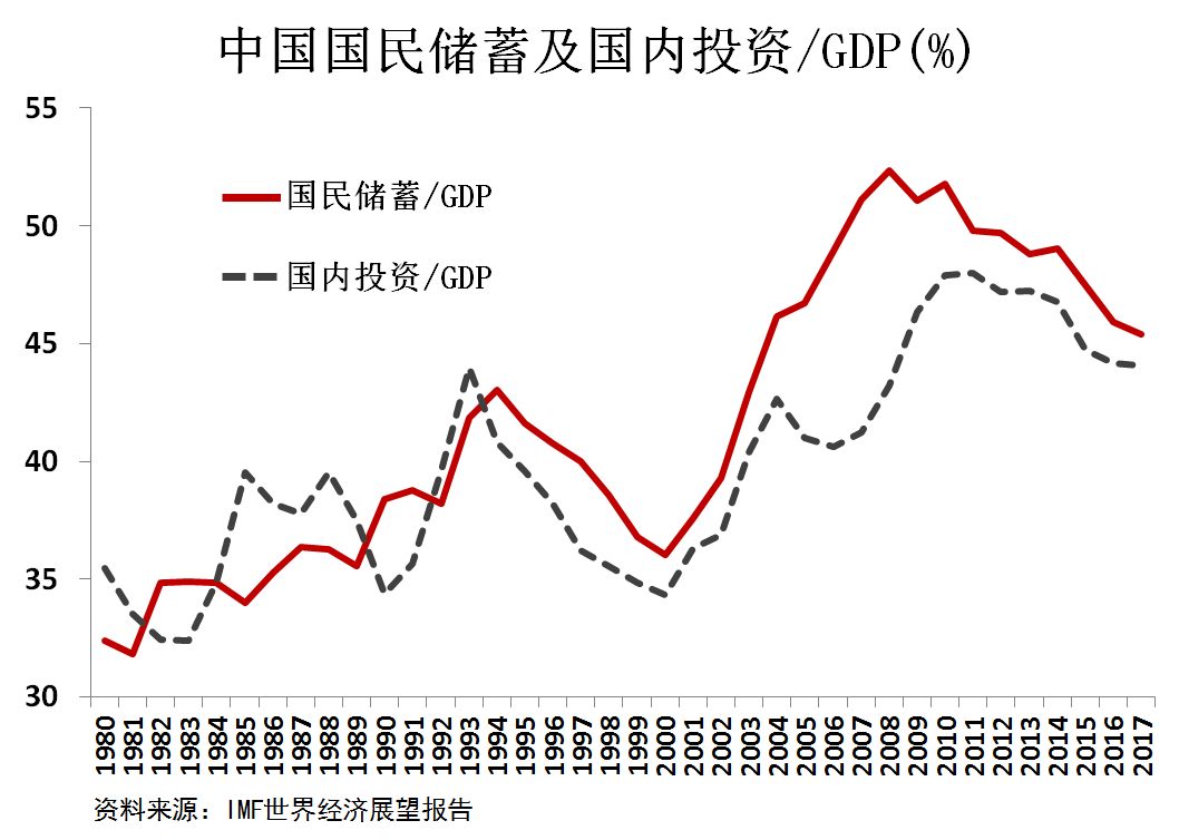 贸易顺差与逆差，概念解析与经济影响探讨