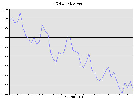 汇率波动与多重因素的相关性深度解析