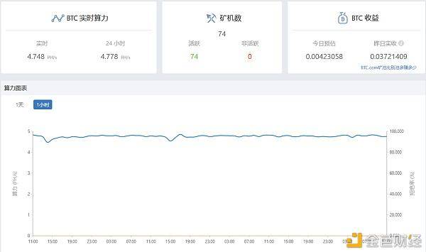 比特币挖矿收益计算器解析，工作原理及应用价值探究