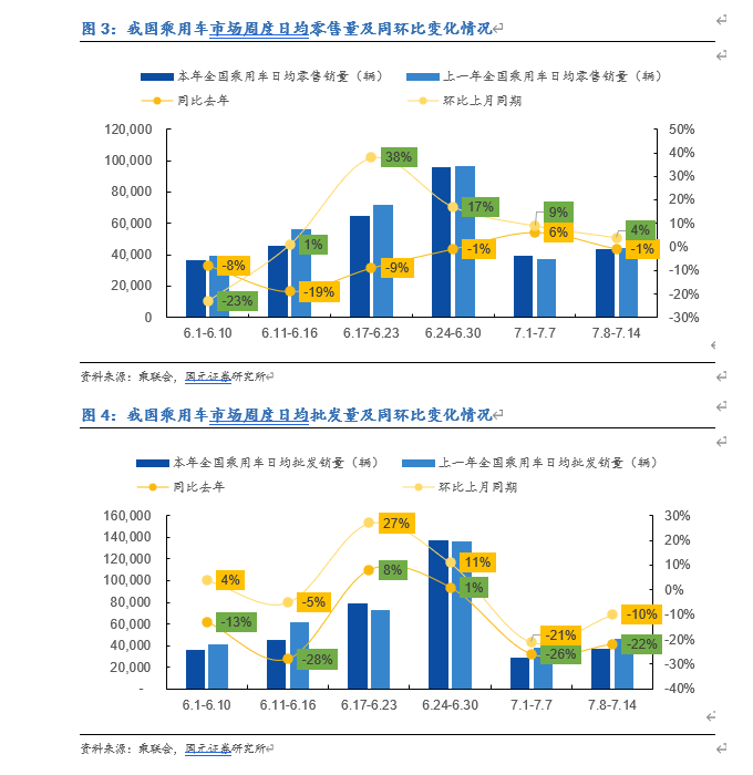 外部市场环境变迁，挑战与机遇并存的时代解读