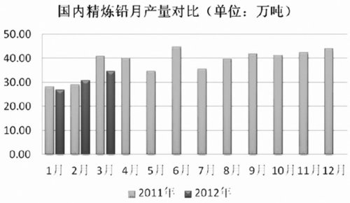 国家宏观经济四大指标深度解读、趋势分析与未来展望