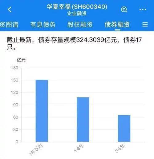 华夏稳健债券真相解析，揭秘真相，远离骗局之路