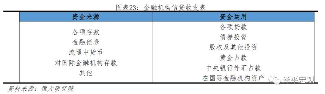 外汇杠杆交易，合适的杠杆倍数选择探讨