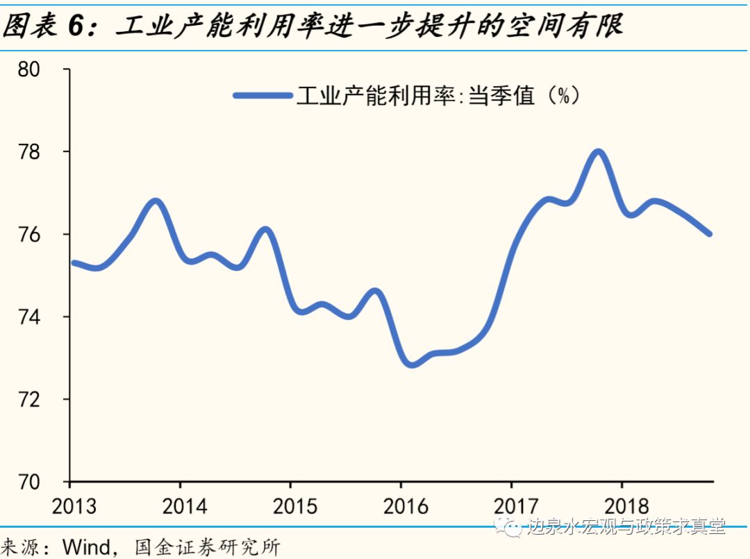 中国经济长期下行的原因深度解析