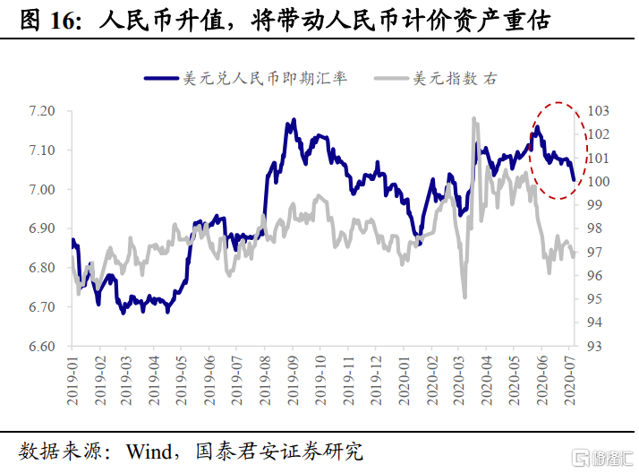 金融不可能三角形法则，核心理解与应用的秘诀所在