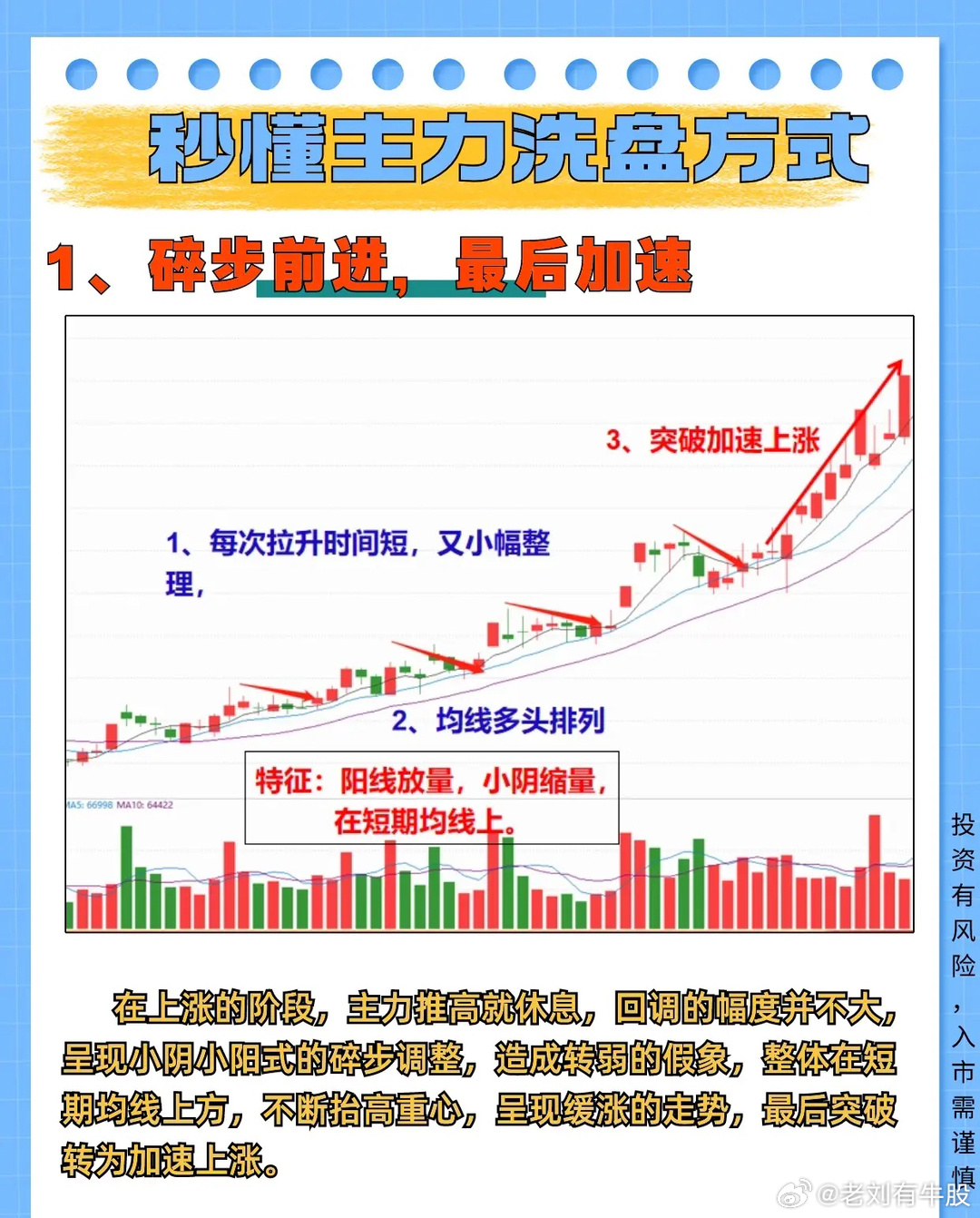 优质股票投资方法与策略详解