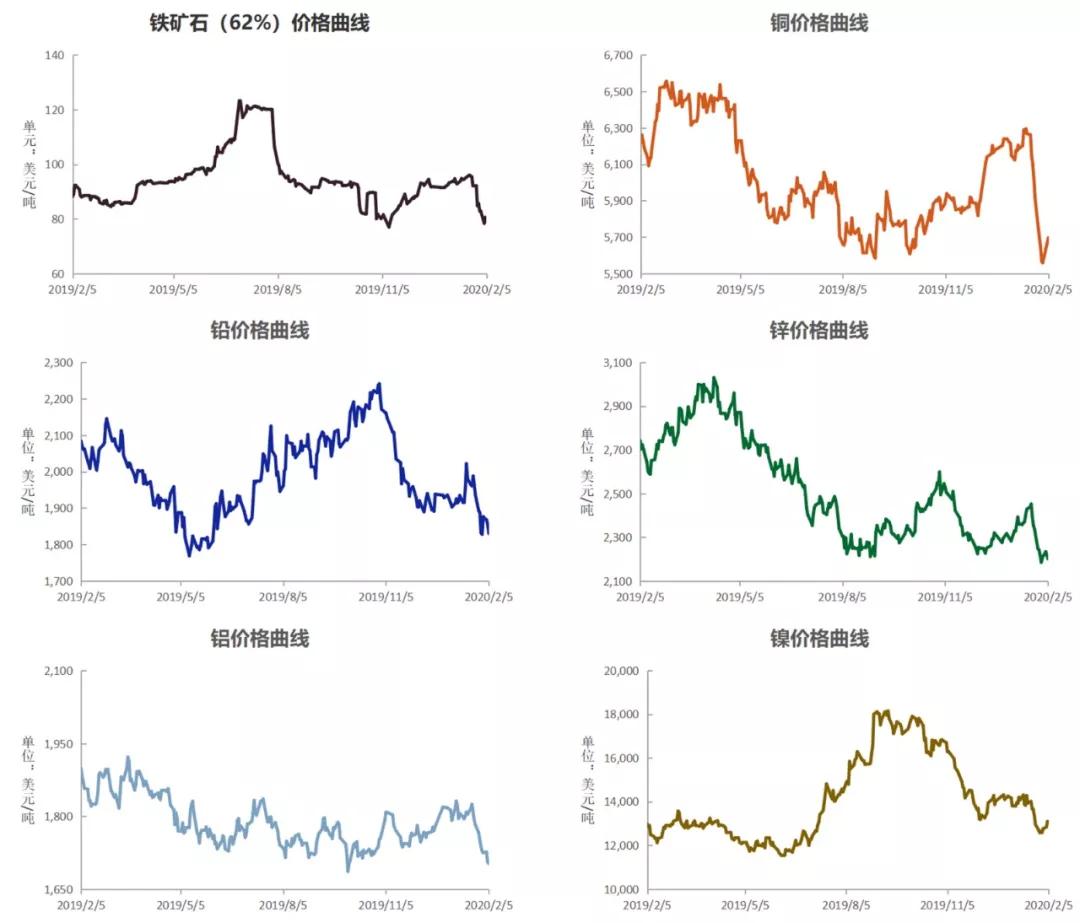 今日铁矿石行情深度解析，聚焦62度铁矿石市场走势分析