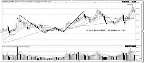 Private Investment Funds深度解析，Private Equity的视角