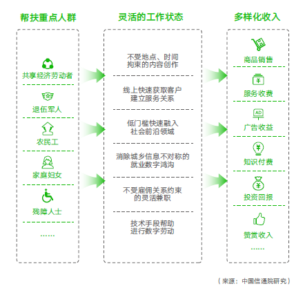 客户价值矩阵与客户分类，深度解析客户价值的秘密结构