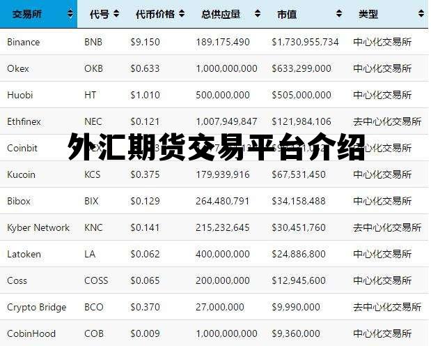 外汇期货，全球金融市场风险管理工具与策略之选