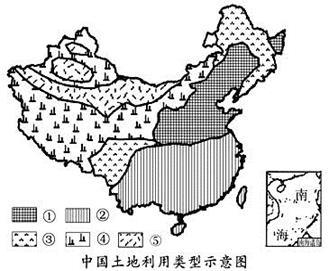 中国土地资源利用现状深度解析