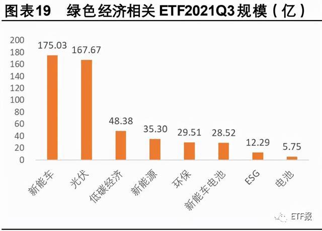 指数基金ETF投资选择与优势解析，全面解读ETF种类及投资指南