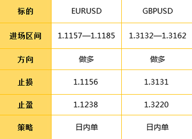 外汇市场预测方法详解，多种策略助你洞悉市场走势