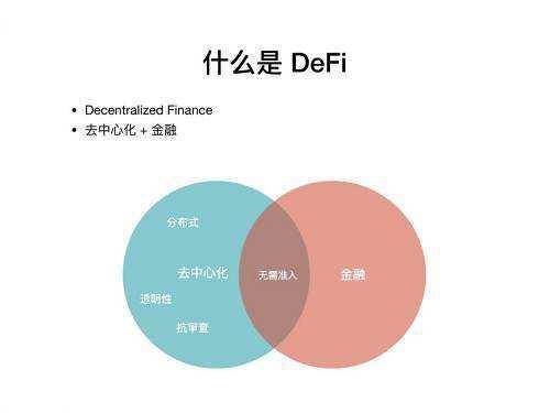 揭秘Defi币，数字货币中的新星力量