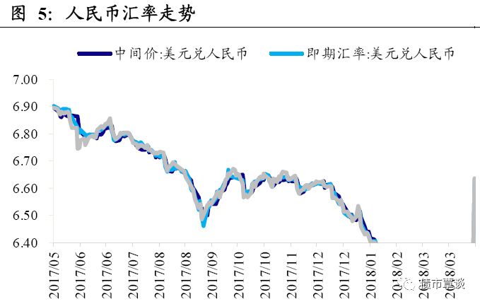 汇率波动的最高界限及其影响探究