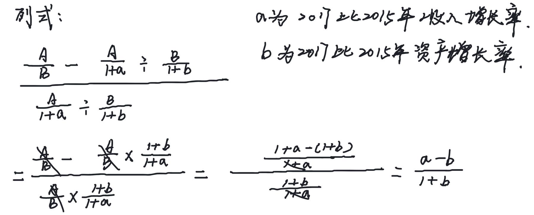 经济增长率的推导逻辑与数学原理解析