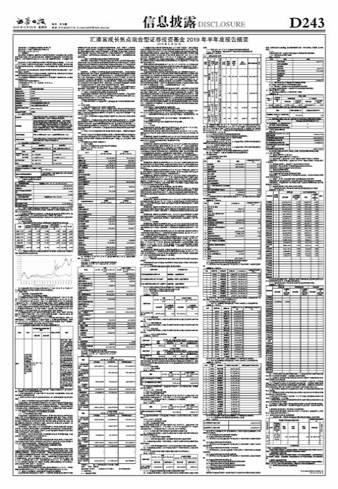 混合型基金的细分分类探究