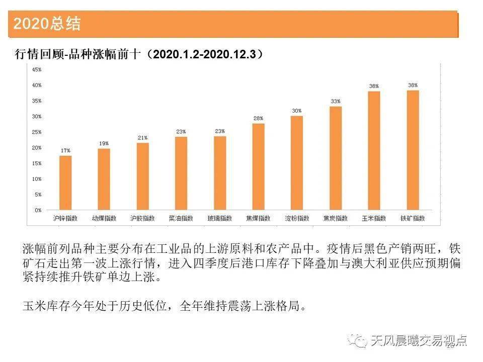 2021下半年大宗商品市场趋势展望，聚焦市场动向与前景分析