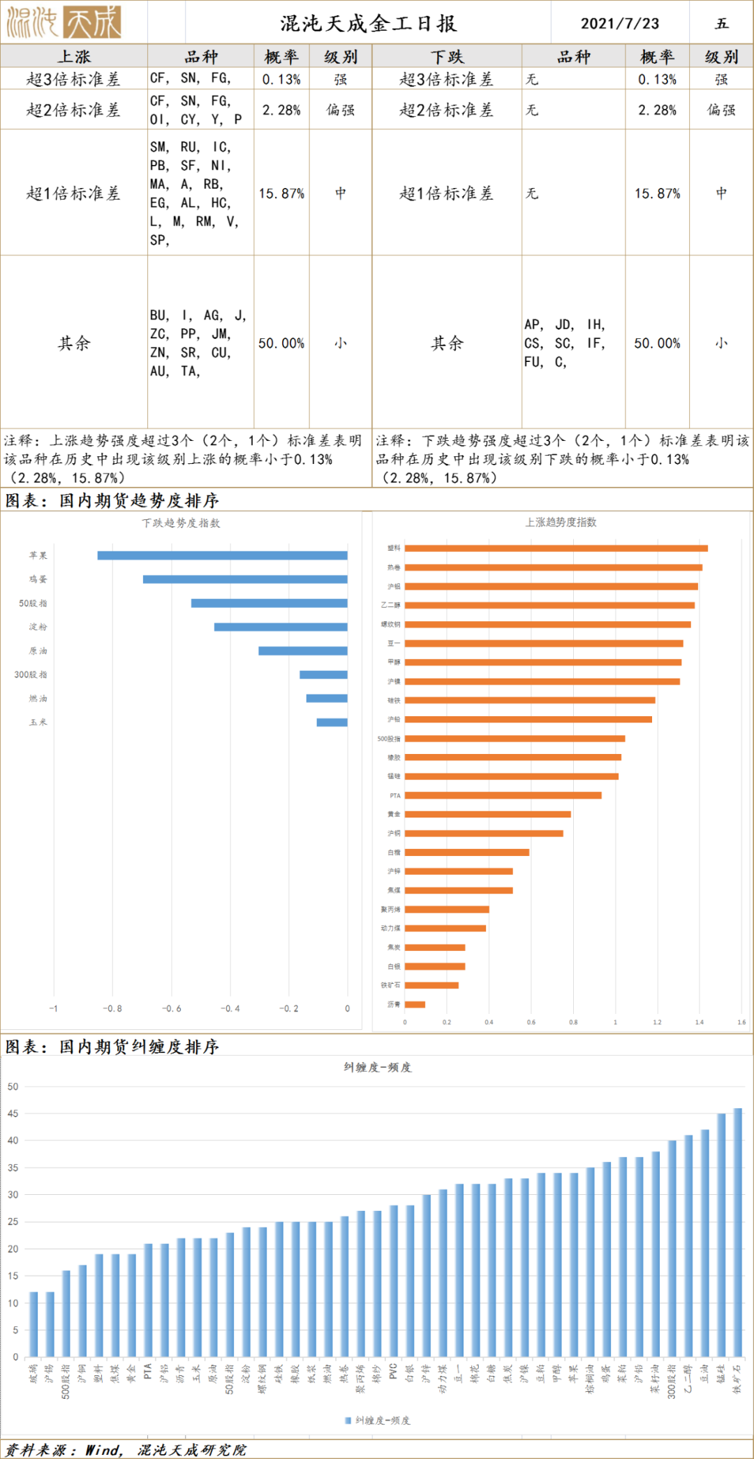 国家924政策，引领新时代发展的重大战略方向标